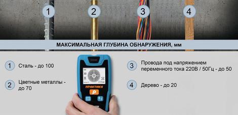 Металлоискатель-индикатор проводки ПРАКТИКА ДУ-100М обнаружение сталь 100мм, медь 70мм, по (912-236)